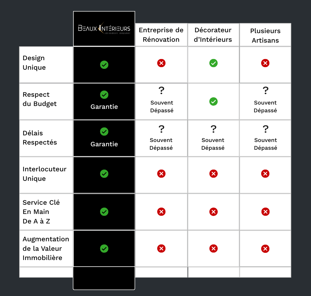 Design Unique (1)