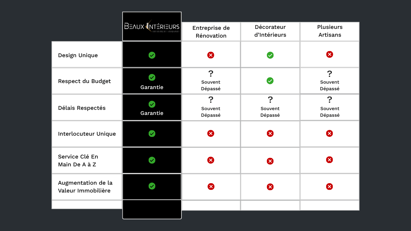Design Uniques (2) (1)